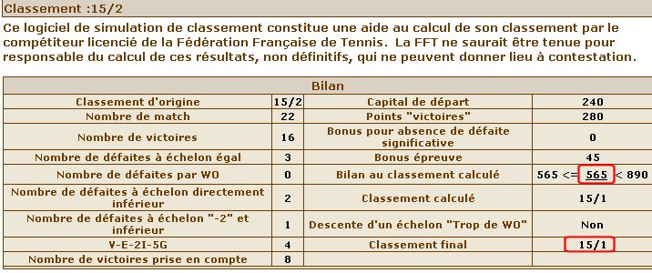 clt_intermediaire_juin2010.jpg